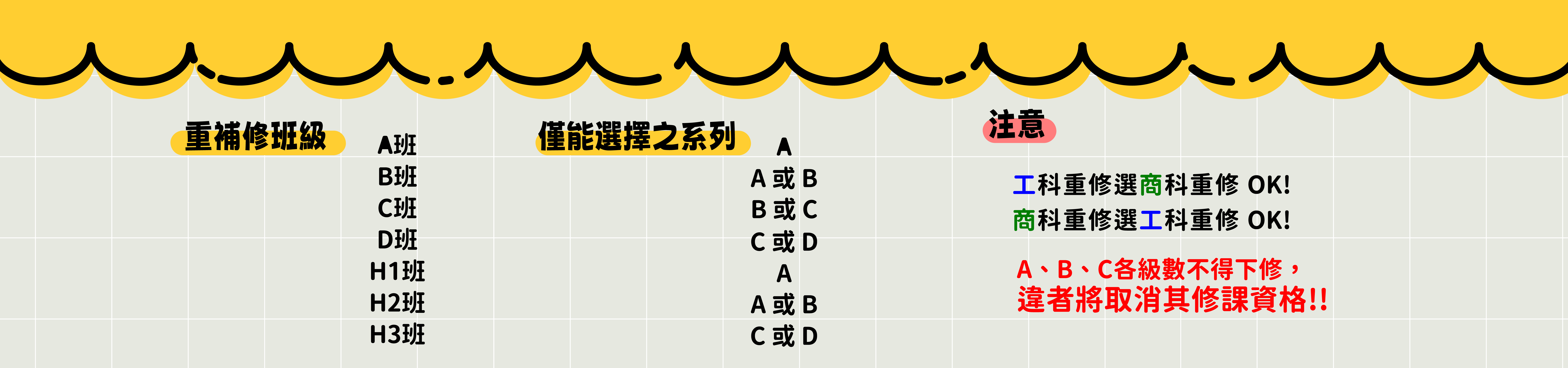 Link to 選課規則