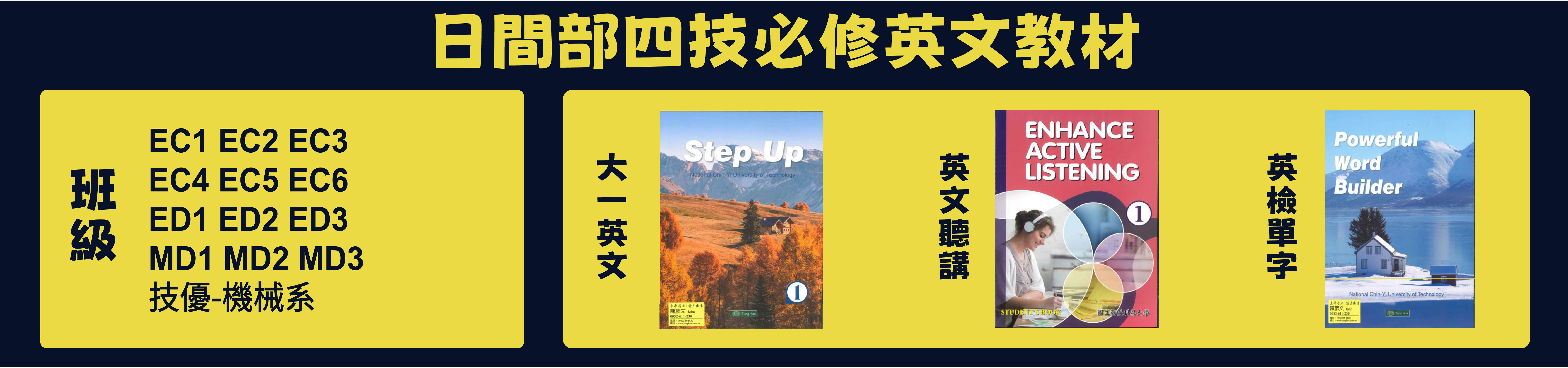 Link to 英文模組化課程資源